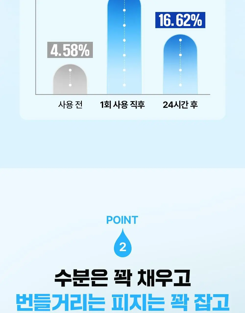 [수분보습] 파티온 포도당 하이드로 마스크 1매 상세페이지 11